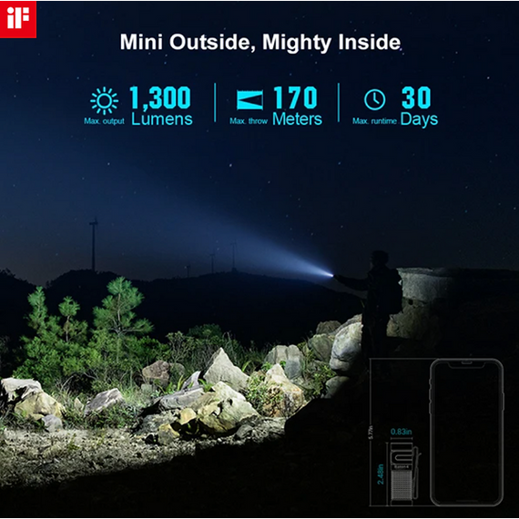 Baton 4 Powerful EDC Flashlight 1300 Lumens